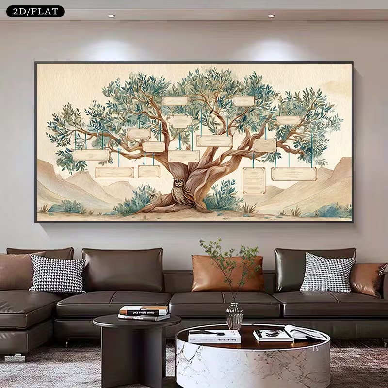 2D Flat, 2D Flat, Large Canvas - Family Tree Print recension och pris