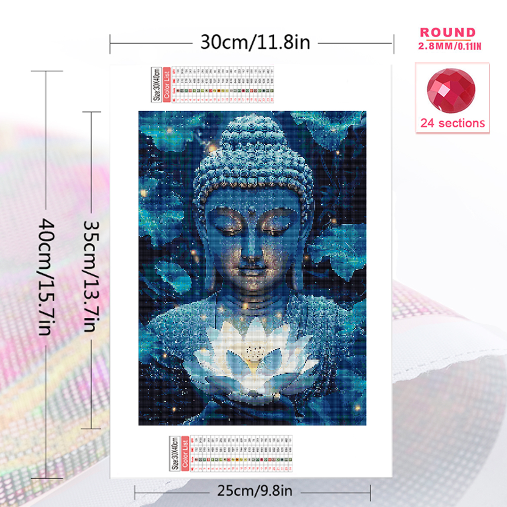 1PC frameless   Diamond Mosaic - Photo Mosaic Print recension och pris