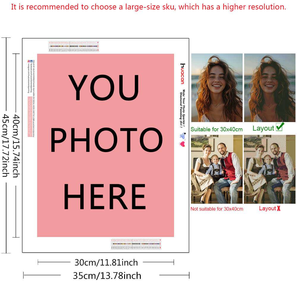 HUACAN Customized Photo 5D Diy - Photo Mosaic Print recension och pris