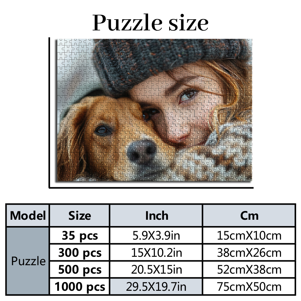 Personalized Custom Photo Puzz - Pet Portrait Custom recension och pris